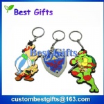 Factory price cheap pvc keychain, pvc keychain for souvenir